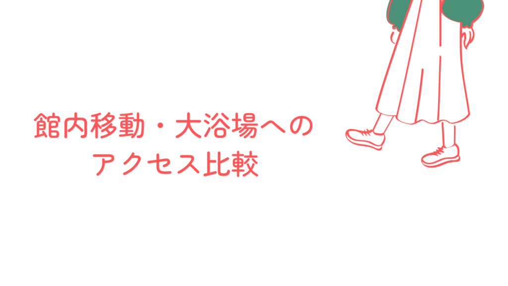 館内移動・大浴場へのアクセス比較